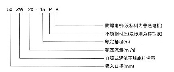 http://www.yymoli.cn/zixibeng/pr_6.html