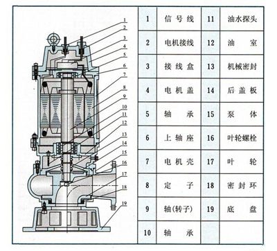 http://www.yymoli.cn/paiwubeng/pr_28.html