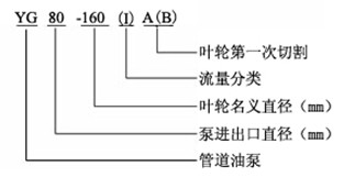 http://www.yymoli.cn/guandaobeng/pr_65.html