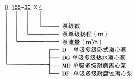 http://www.yymoli.cn/duojibeng/pr_73.html