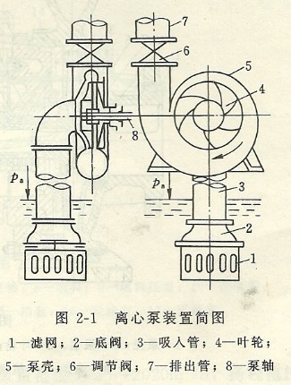 http://www.yymoli.cn/lixinbeng/